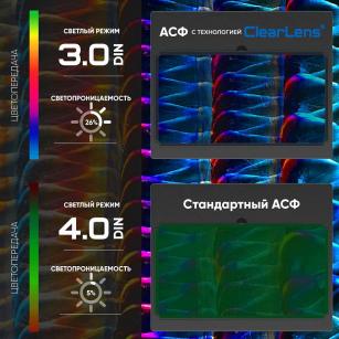 START OPTIMA S АСФ 615 Маска сварщика хамелеон 51STDS615. Фото 4